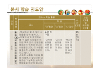 [특수교육] 중학교 2학년 지체장애 학생의 사회과 교육 학습 지도안-학교에서 만나는 사람들-12