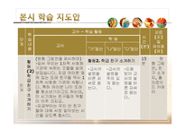 [특수교육] 중학교 2학년 지체장애 학생의 사회과 교육 학습 지도안-학교에서 만나는 사람들-15