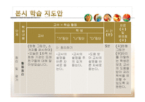 [특수교육] 중학교 2학년 지체장애 학생의 사회과 교육 학습 지도안-학교에서 만나는 사람들-20