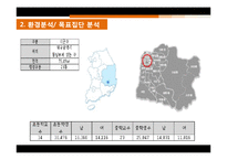 [평생교육] 사춘기 청소년 문제해결을 위한 부모교육-8