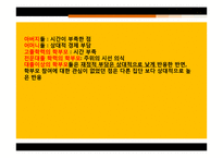 [평생교육] 사춘기 청소년 문제해결을 위한 부모교육-13