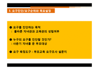 [평생교육] 사춘기 청소년 문제해결을 위한 부모교육-14