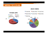 [평생교육] 사춘기 청소년 문제해결을 위한 부모교육-16