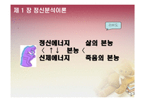 [가족복지] 부모교육 이론-정신분석 이론, 애착이론, 학습이론, 상호작용론-3