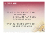 [가족복지] 부모교육 이론-정신분석 이론, 애착이론, 학습이론, 상호작용론-7