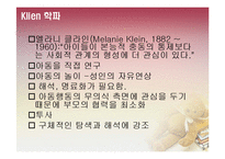 [가족복지] 부모교육 이론-정신분석 이론, 애착이론, 학습이론, 상호작용론-15