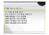 [가족복지] 가족치료와 사회복지실천-14