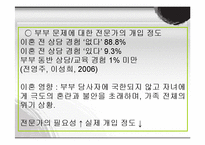 [가족복지] 가족치료와 사회복지실천-15
