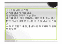 [가족복지] 가족치료와 사회복지실천-17