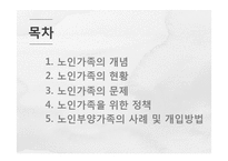 [가족복지] 노인부양가족의 사례 및 개입방법-2