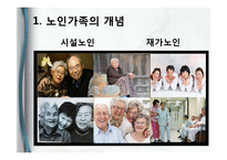 [가족복지] 노인부양가족의 사례 및 개입방법-4