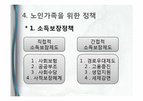 [가족복지] 노인부양가족의 사례 및 개입방법-11
