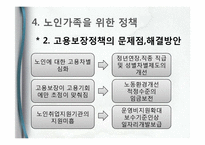 [가족복지] 노인부양가족의 사례 및 개입방법-14