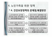 [가족복지] 노인부양가족의 사례 및 개입방법-18