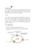 [아시아나항공국제선캐빈승무원자기소개서]2012 아시아나항공국제선캐빈승무원자기소개서+면접_아시아나항공캐빈승무원자기소개서_아시아나항공캐빈승무원자소서-3