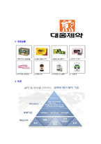 [대웅제약-신입사원합격자기소개서]대웅제약자기소개서자소서,대웅제약자소서자기소개서,대웅자기소개서,제약자소서,대웅합격자소서,합격자기소개서,자소서,합격자기소개서,자기소개서자소서-6