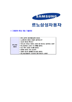 [르노삼성자동차-영업사원]자기소개서,자소서,르노삼성자동차자기소개서자소서,르노삼성자동차자소서자기소개서,르노삼성자기소개서,르노삼성자소서,르노삼성합격자기소개서,합격자소서-6