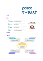 [포스코AST-신입사원공채합격]자기소개서,자소서,포스코AST자기소개서자소서,포스코AST자소서자기소개서,포스코자기소개서,포스코자소서,포스코합격자기소개서,합격자소서-5
