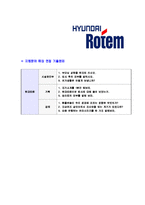 [현대로템-2013년대졸신입사원]자기소개서,자소서,현대로템자기소개서자소서,현대로템자소서자기소개서,현대자기소개서,로템자소서,합격자기소개서,합격자소서-6