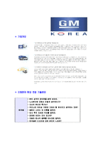 [한국GM-2013년동계인턴합격자기소개서]한국GM자기소개서,한국GM합격자기소개서,GM자소서,한국지엠합격자소서,쥐엠자기소개서,자소서-5