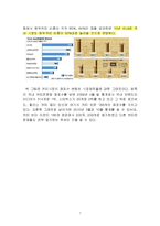 커피빈 마케팅 4P,STP,SWOT사례분석과 커피빈 미래 마케팅전략 제안-8