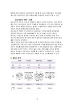 커피빈 마케팅 4P,STP,SWOT사례분석과 커피빈 미래 마케팅전략 제안-14