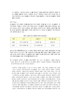 유니클로 경영분석과 마케팅전략분석과 유니클로 성공요인분석과 유니클로 앞으로의 전망-17