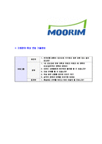 [무림그룹-신입사원합격자기소개서]무림그룹자기소개서,무림합격자기소개서,무림자소서,무림그룹합격자소서,자기소개서,자소서,이력서,입사지원서-7