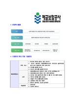 [예금보험공사-대학생인턴합격자기소개서]예금보험공사자기소개서,예금보험공사합격자기소개서,예금보험자소서,합격자소서,자기소개서,자소서,이력서,입사지원서-5