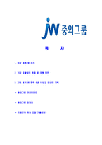 [중외그룹-신입합격자기소개서]중외제약자기소개서,중외그룹합격자기소개서,중외제약자소서,중외제약합격자소서,중외그룹자기소개서,자소서,이력서,입사지원서-2