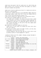표준화 검사에 대해-1