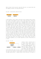[웹기획]웹사이트 기획 총정리-4