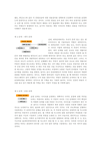 [웹기획]웹사이트 기획 총정리-5