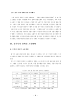 [졸업][장애인복지]우리나라 장애인 고용실태와 활성화 방안 연구-18