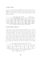 [졸업][장애인복지]우리나라 장애인 고용실태와 활성화 방안 연구-20