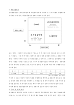 [연봉제]효성의 사례로 본 연봉제-3