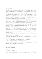 [웹디자인]Web에서의 색채학-2