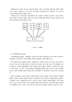 [아동발달]브론펜브레너의 생태학적 접근-5