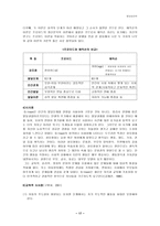 [발달심리학]에릭슨(Erickson)의 사회심리발달이론-17