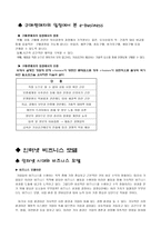 [인터넷비즈니스]e-business의 발전과제-10