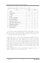 [사이버커뮤니티]사이버 커뮤니티의 경제적 가치와 새로운 커뮤니티 모델 제안-15