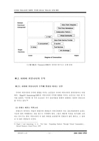 [사이버커뮤니티]사이버 커뮤니티의 경제적 가치와 새로운 커뮤니티 모델 제안-16