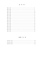 [학사][외식경영]한식의 패스트푸드화를 위한 메뉴 개발과 가격·영양면의 경쟁력 비교-3