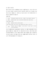 [영화심리학]영화 `도그빌` 인간행동분석-2