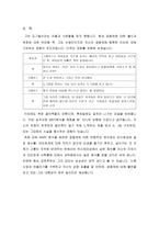 [영화심리학]영화 `도그빌` 인간행동분석-4