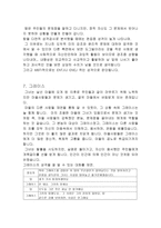 [영화심리학]영화 `도그빌` 인간행동분석-8