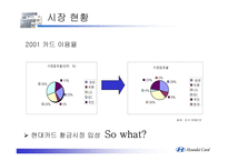 [현대카드]신용카드산업 분석-6