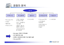 [현대카드]신용카드산업 분석-7