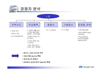 [현대카드]신용카드산업 분석-8