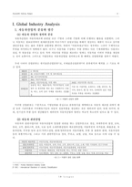 [자동차시장]세계자동차산업 분석-6